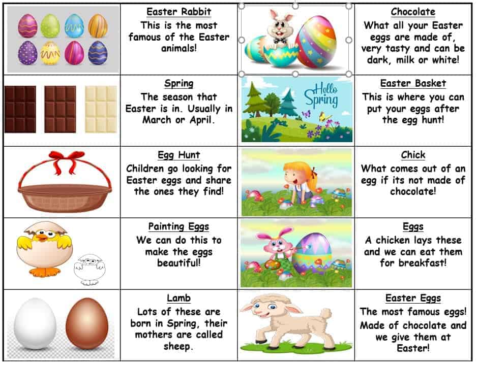 Easter Vocabulary Dominoes and Riddles Activity – for ESL, Kindergarten and  Primary Students Fully Editable Version – Making English Fun