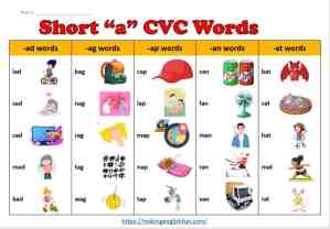 CVC Word Lists short a