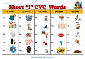 CVC Word List Short i