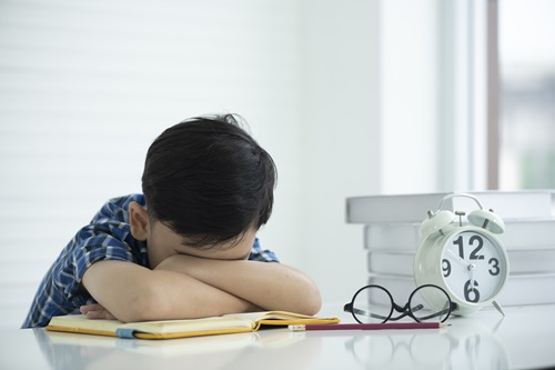 What is Response to Intervention (RTI) Strategy