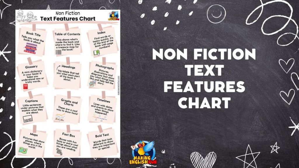 FREE Non-Fiction Text Features Chart