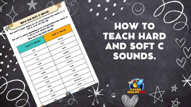 How to Teach Hard and Soft C sounds.