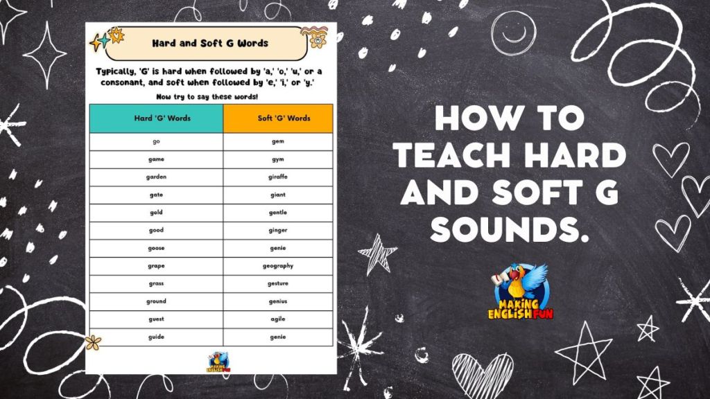 How to Teach Hard and Soft G Sounds.Making English Fun