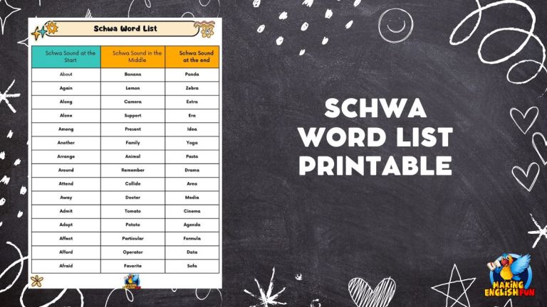 Schwa Word List