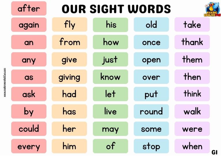 FREE Printable Grade 1 Dolch Sight Word List