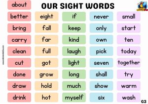 FREE Printable Grade 3 Sight Words List