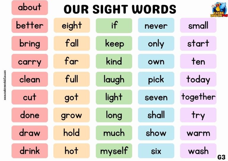 FREE Printable Grade 3 Dolch Sight Word List: