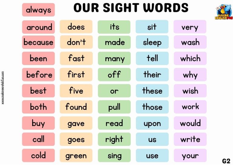 FREE Printable Grade 2 Dolch Sight Word List